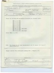 Guidance and Control System (GC) - Malfunction Procedure Symptoms - Proposed Procedures changes - March 1, 1968