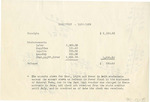 Dormitory Receipts 1927-1928 by Fort Hays Kansas State College
