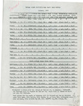 Kansas State Institutional Dairy Report - January 1940