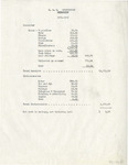 K.S.C. Greenhouse Receipts by Fort Hays Kansas State College