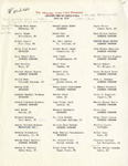 List of Names of the Original Lewis Field Pioneers