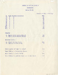 Report of Social Program 1940-1941