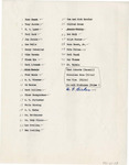 List of Names by Fort Hays Kansas State College
