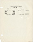 Financial Statement of Cody Commons - April 1928 by Kansas State Teaching College of Hays