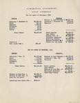 Financial Statement of Cody Commons - November 1930