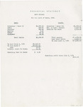 Financial Statement of Cody Commons - March 1932