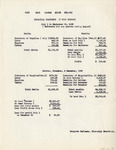 Financial Statement of Cody Common July 1 - September 30 1933