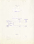 Annual Report July 1, 1967 - June 30, 1968