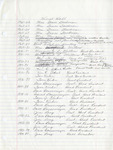 Head Resident Log by Fort Hays Kansas State College