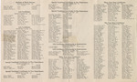 1924 Commencement Program, Certifications