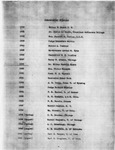 Commencement Speakers Between 1920 and 1941