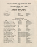 1931 Commencement  Degrees
