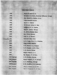 1931 Commencement Speakers