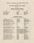 1931 Commencement  Degrees Issued