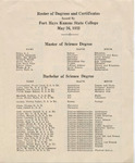 1932 Commencement Program, Degrees Issued