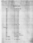1933 Commencement Program