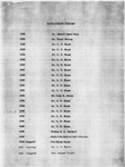 1934 Commencement Program , Degrees