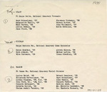 1935 Commencement  RAHC, Note
