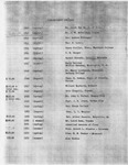 1942 Commencement Speaker -  Summer