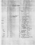 1945 Commencements Baccalaureate Speaker - Summer