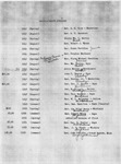 1946 Commencements Baccalaureate Speaker - Spring