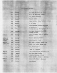 1946 Commencements Speaker - Spring