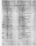 1947 Commencement Speaker - Summer