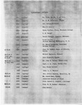 1948 Commencement Speaker - Spring