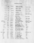 1953 Commencement Baccalaureate Program - Spring