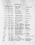1953 Commencement Speaker - Spring