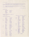 1956 Commencement Rituals, Seating - Spring