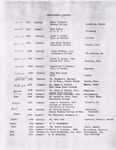 1957 Commencements Speaker - Spring