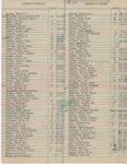 1958 Commencement Degree List - Spring