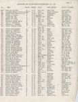 1958 Commencement Degree - Spring
