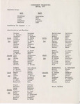 1959 Commencement Ritual - Spring