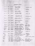 1959 Commencement Speaker - Summer