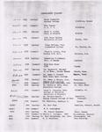 1960 Commencement Speaker - Spring