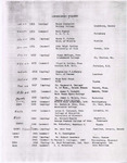 1961 Commencement Speaker - Spring
