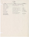 1961 Commencement Degree, Masters - Spring