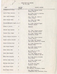 1961 Commencement Degree Candidates - Spring
