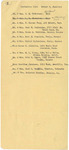1962 Commencement Banquet, Invitation List - Spring