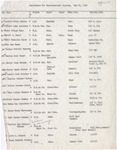 Roster of Candidate Bachelor's Degrees - May 21, 1962