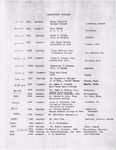 Commencement Speakers Between 1953 and 1963 by Fort Hays Kansas State College