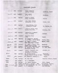 1963 Commencement Speaker - Spring