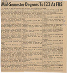 1965 Commencement Degrees, Newspaper Clipping - Winter