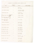 1965 Commencement Degrees, Baccalaureate Roll - Winter