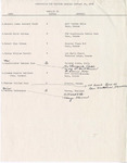 1965 Commencement Degrees, Masters - Winter