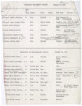 1965 Commencement Degrees - Winter