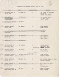 1965 Commencement Degrees, Reviewed List - Summer