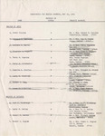 1966 Commencement Degree, Reviewed Candidates - Spring